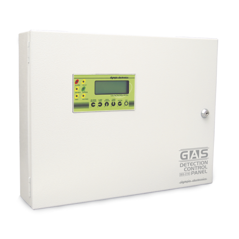 Panel 4 zonas BS-304